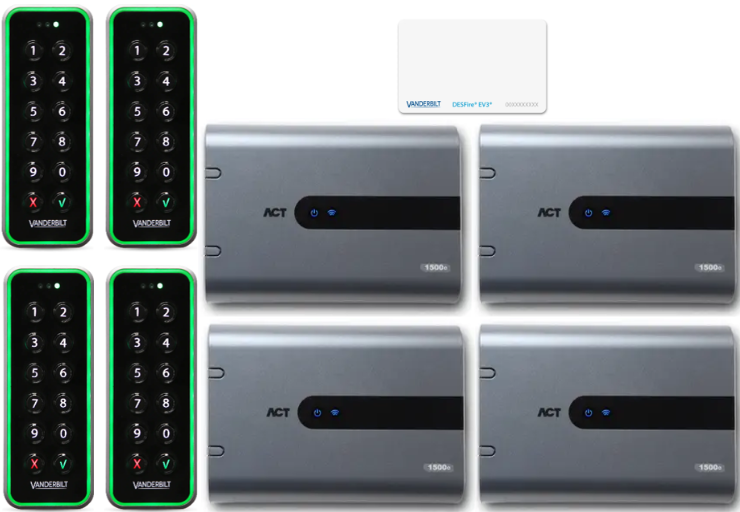 Vanderbilt ACTpro ready2go ACTPro 4 oven starttipaketti