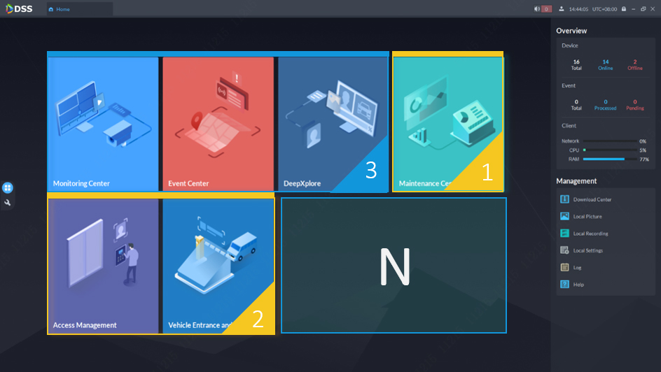 Dahua DSS Pro V8 Door ovilisenssi, sis. 1 ovi