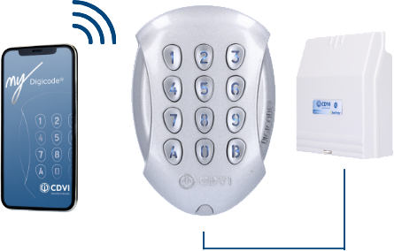 CDVI koodilukko, Bluetooth, hopea