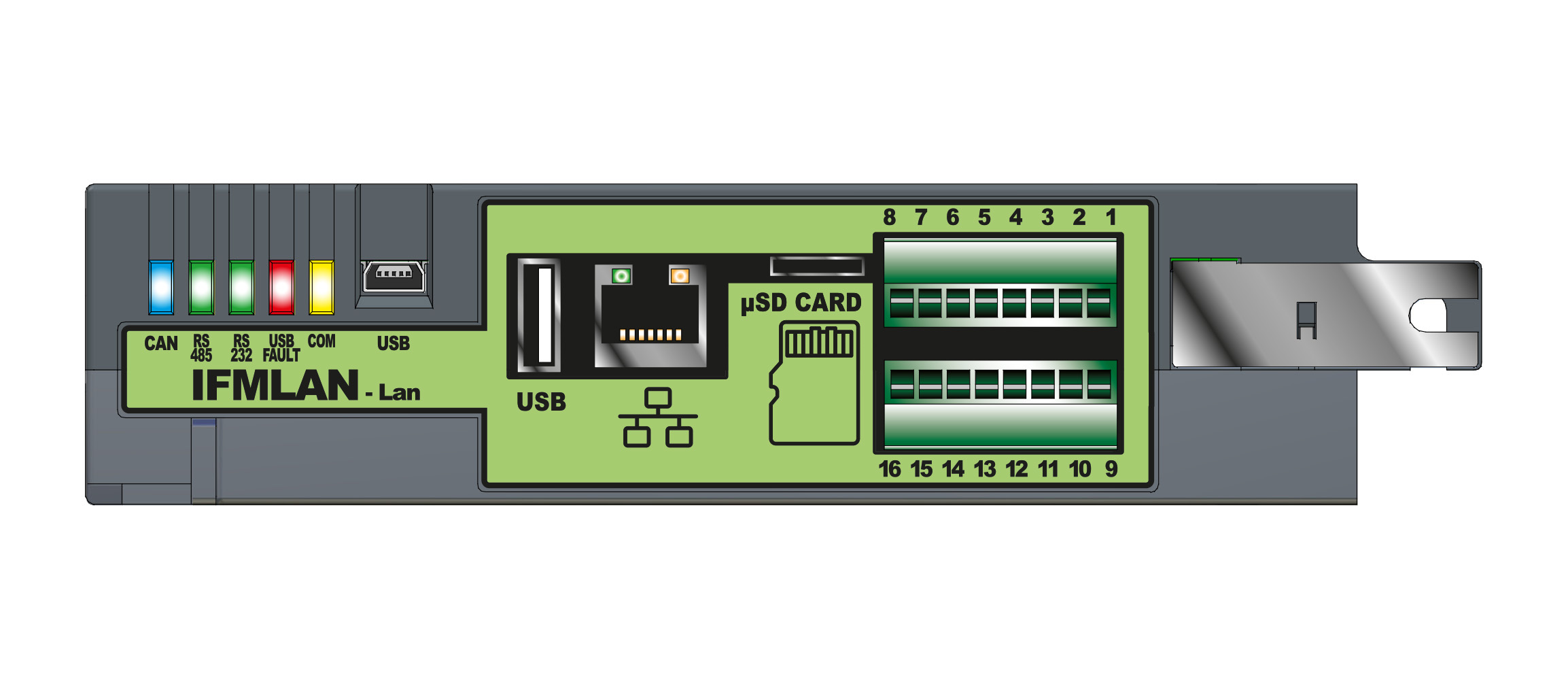 TCP-IP verkkomoduuli