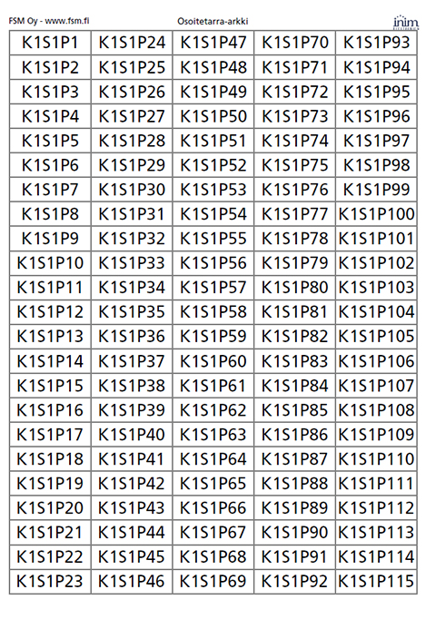 Inim osoitetarrat, keskus-silmukka-paikka