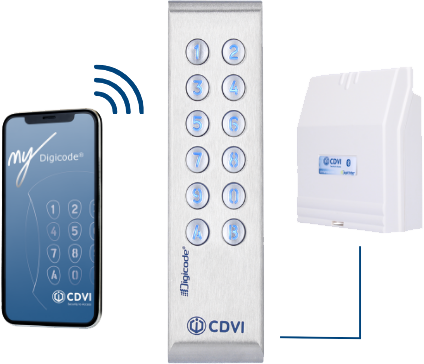 CDVI kapea koodilukko, taustavalo
