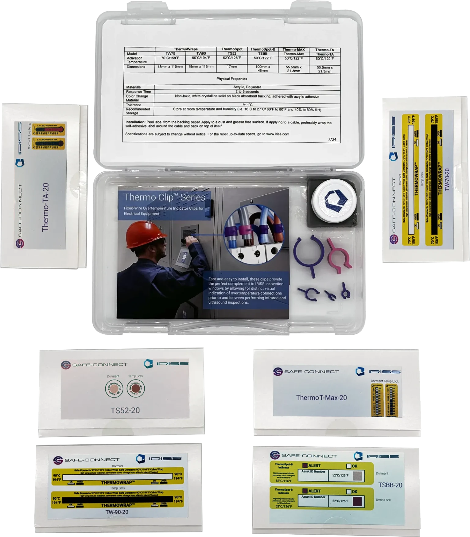 Iriss Safe-Connect Small Service Kit lämpöindikaattorisarja