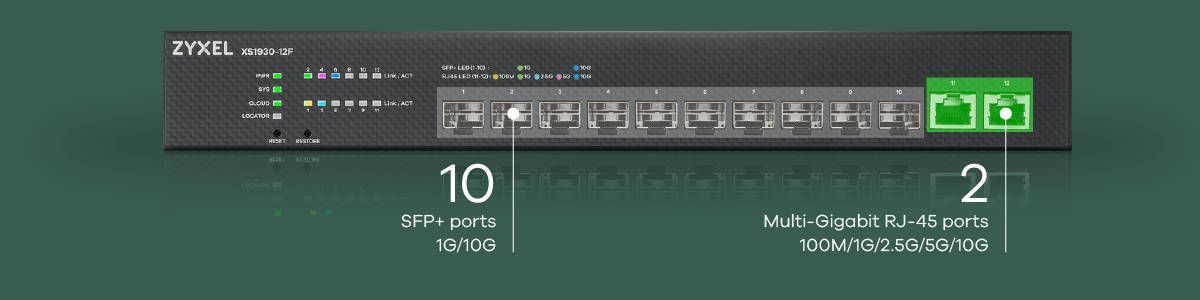 Zyxel XS1930-12F, 10 x 10 GbE SFP+, 2 x Multi-GbE RJ-45